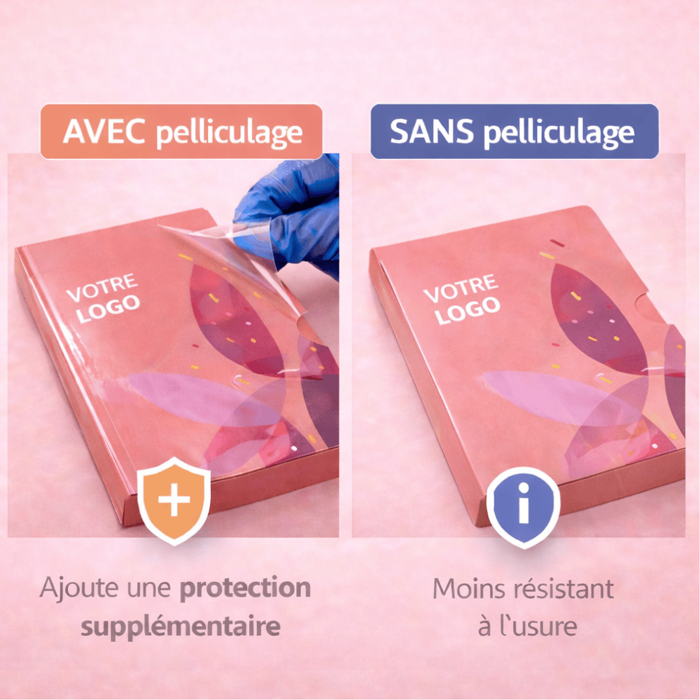 Pelliculage pochettes &agrave; rabats personnalis&eacute;es